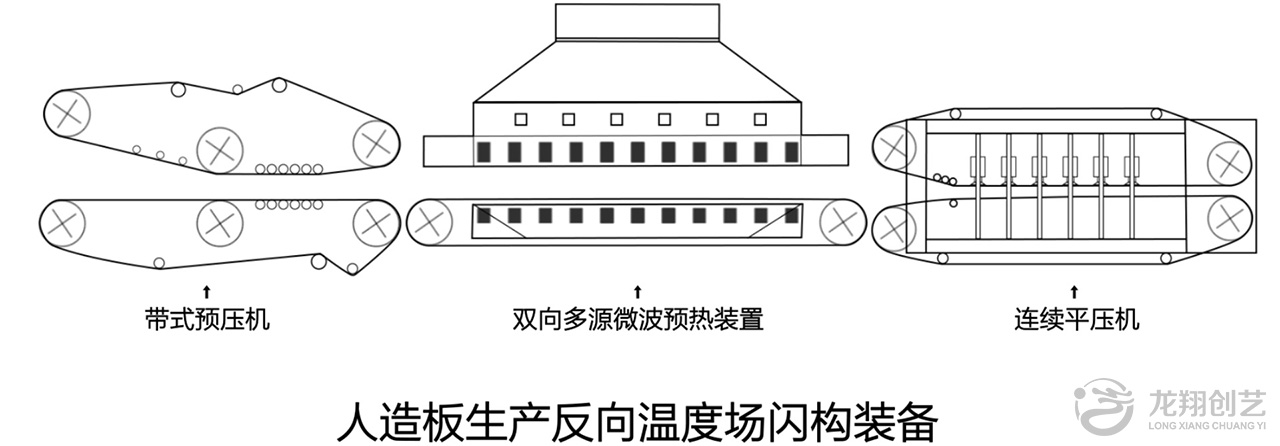 三维动画与二维动画的区别是什么